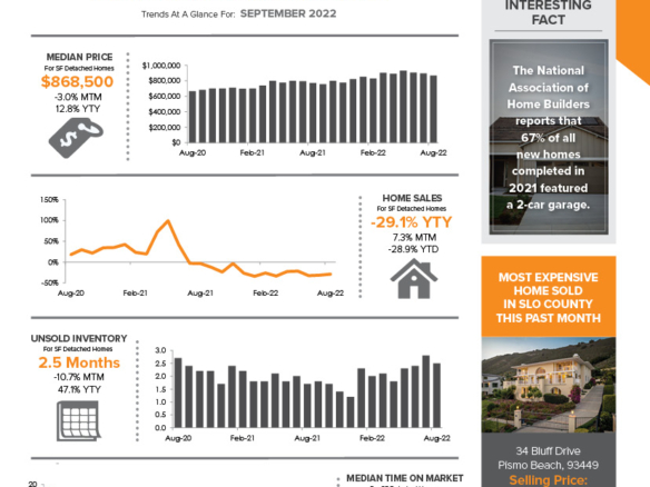 The Avenue NOVEMBER 2022 Newsletter