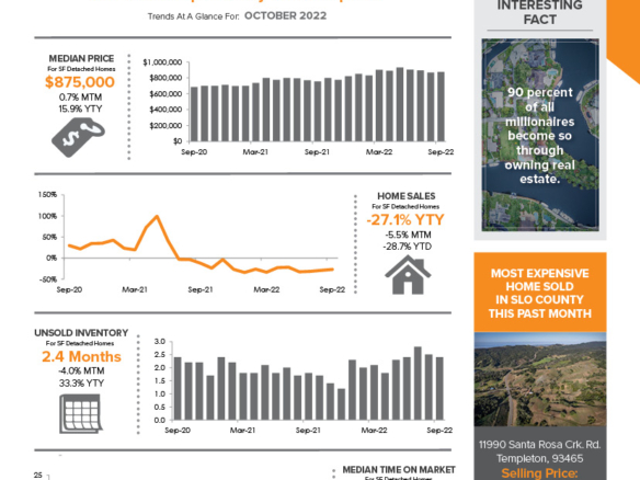 The Avenue NOVEMBER 2022 Newsletter