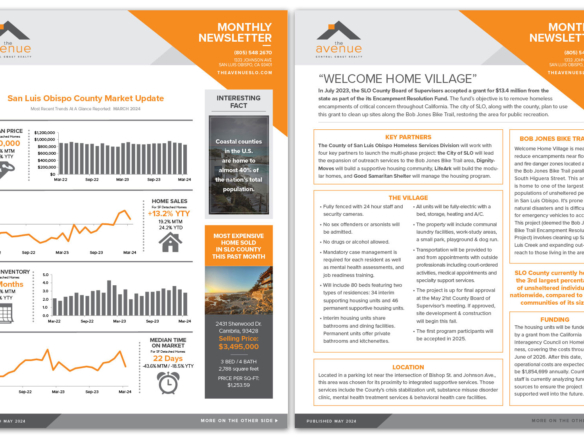 The Avenue Central Coast Realty MAY 2024 Real Estate Newsletter