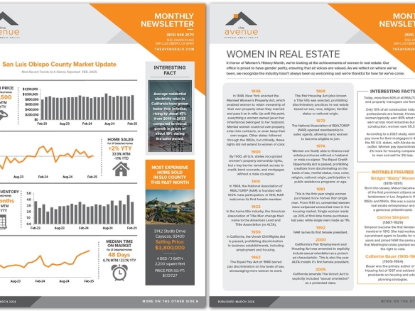 Avenue Central Coast realty March 2025 newsletter