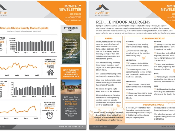 The Avenue Central Coast Real Estate APRIL 2025 Newsletter