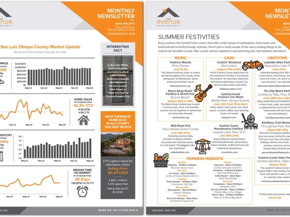 Avenue JUNE 2025 SLO Newsletter + “Summer Festivities on the Coast” article