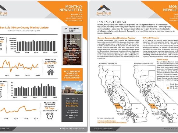 CA PROPOSITION 50??? ✍️The Avenue Central Coast Realty OCT 2025 Real Estate Newsletter / SLO County Market Update & “CA Proposition 50″ article.