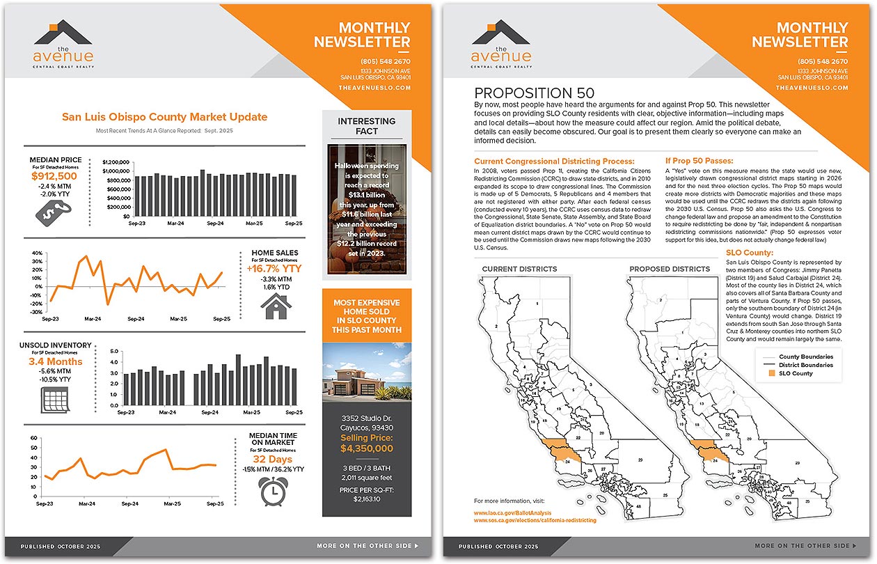 CA PROPOSITION 50??? ✍️The Avenue Central Coast Realty OCT 2025 Real Estate Newsletter / SLO County Market Update & “CA Proposition 50″ article.