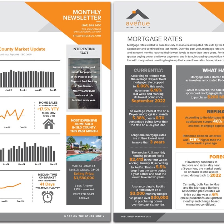 Avenue JAN. 2026 Newsletter / MORTGAGE RATES