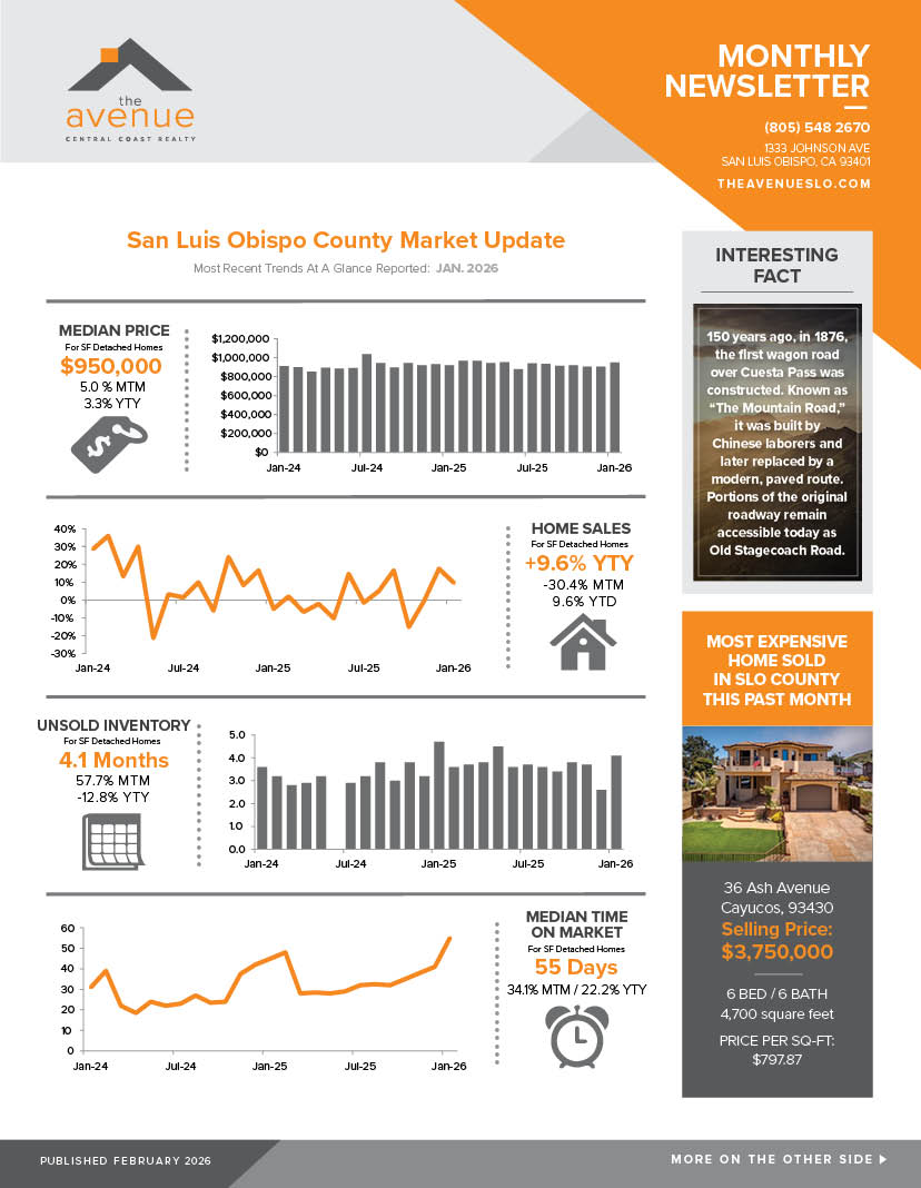 Avenue JAN. 2026 Newsletter / TAX TIME-FRONT