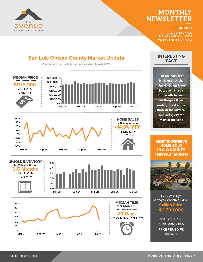 The Avenue APRIL 2026 NEWSLETTER FRONT