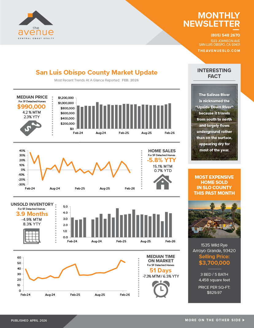 The Avenue APRIL 2026 NEWSLETTER FRONT