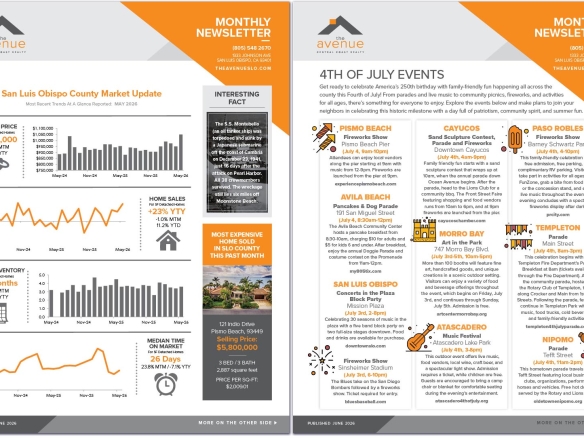 The Avenue Central Coast Realty, June 2026 newsletter