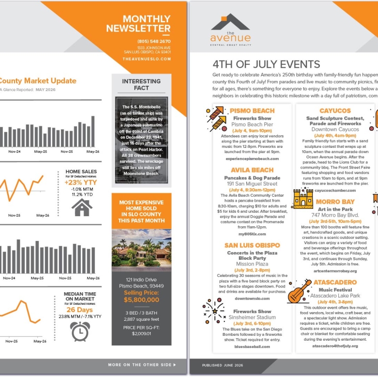 Avenue MAY 2026 Newsletter / “4th of July Events” Article