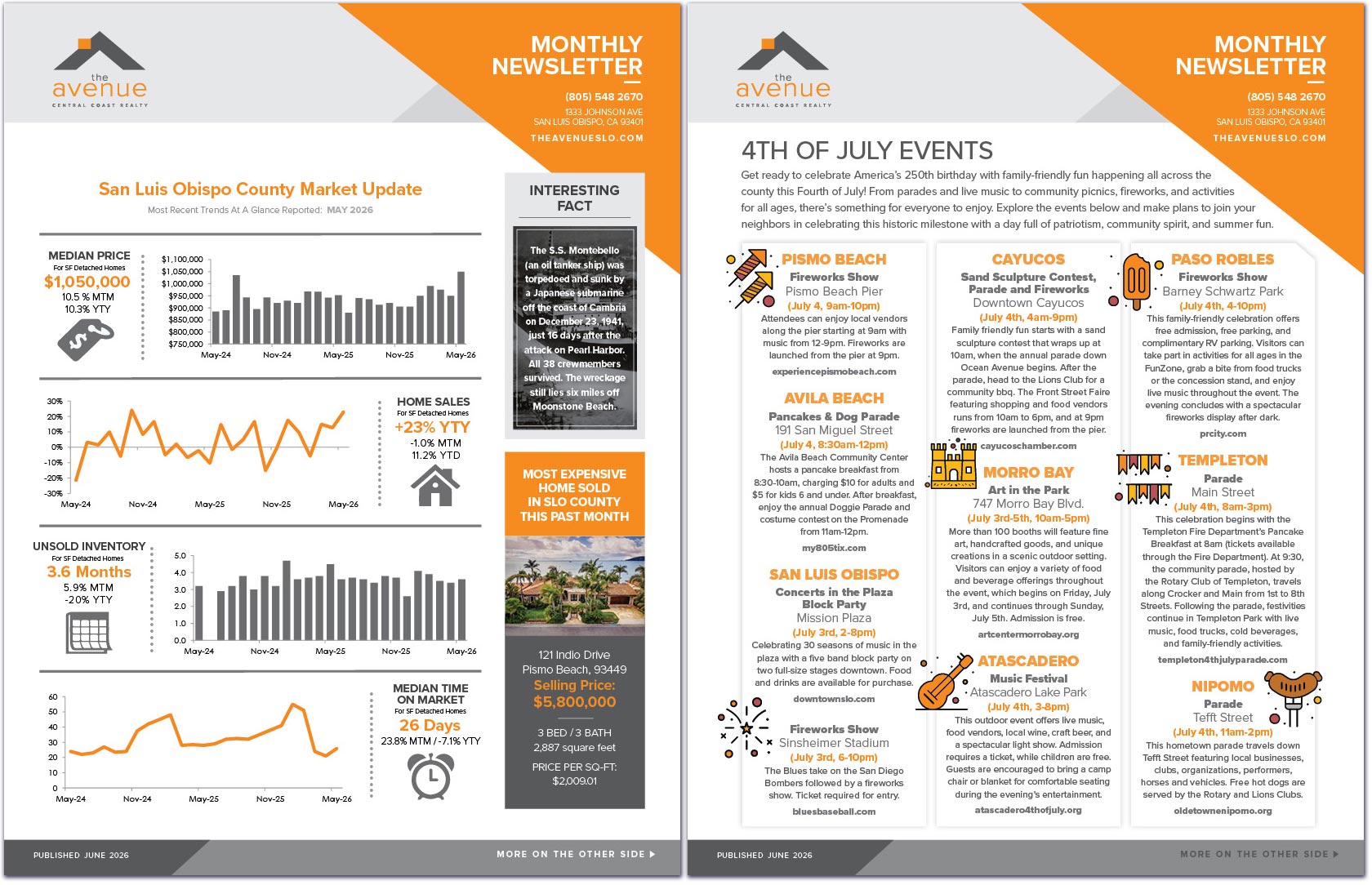 The Avenue Central Coast Realty, June 2026 newsletter