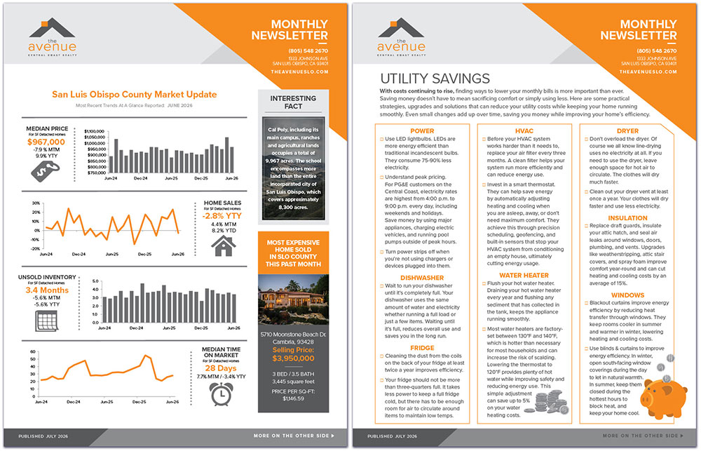 The Avenue Central Coast Realty Newsletter July 2026