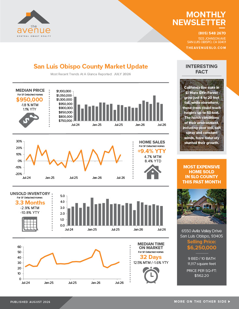 The Avenue Central Coast Newsletter - August 2026 FRONT