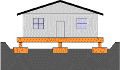 Home2